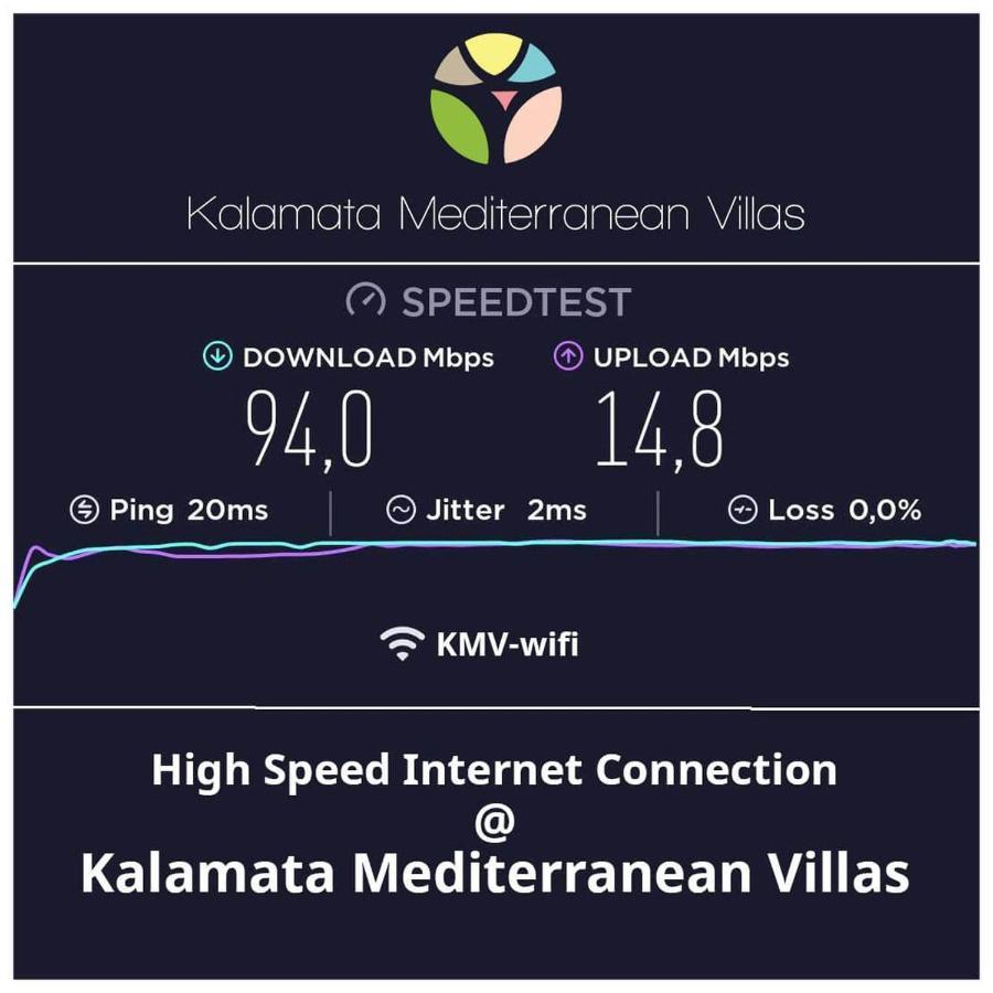 Linas Home - Kalamata Mediterranean Villas エクステリア 写真