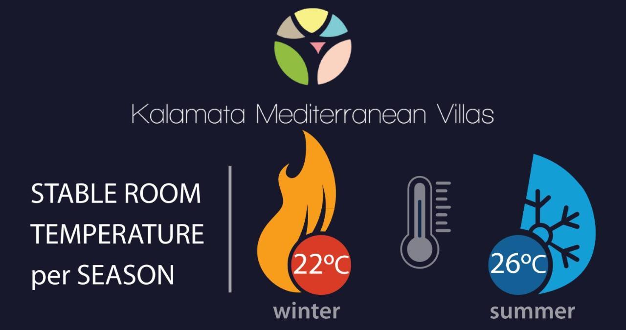 Linas Home - Kalamata Mediterranean Villas エクステリア 写真